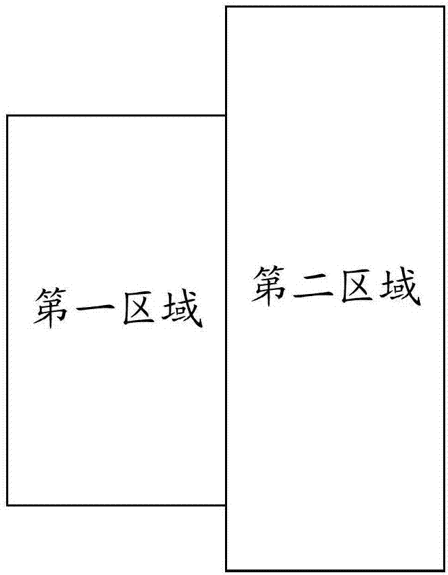 Display method of flexible screen and mobile terminal