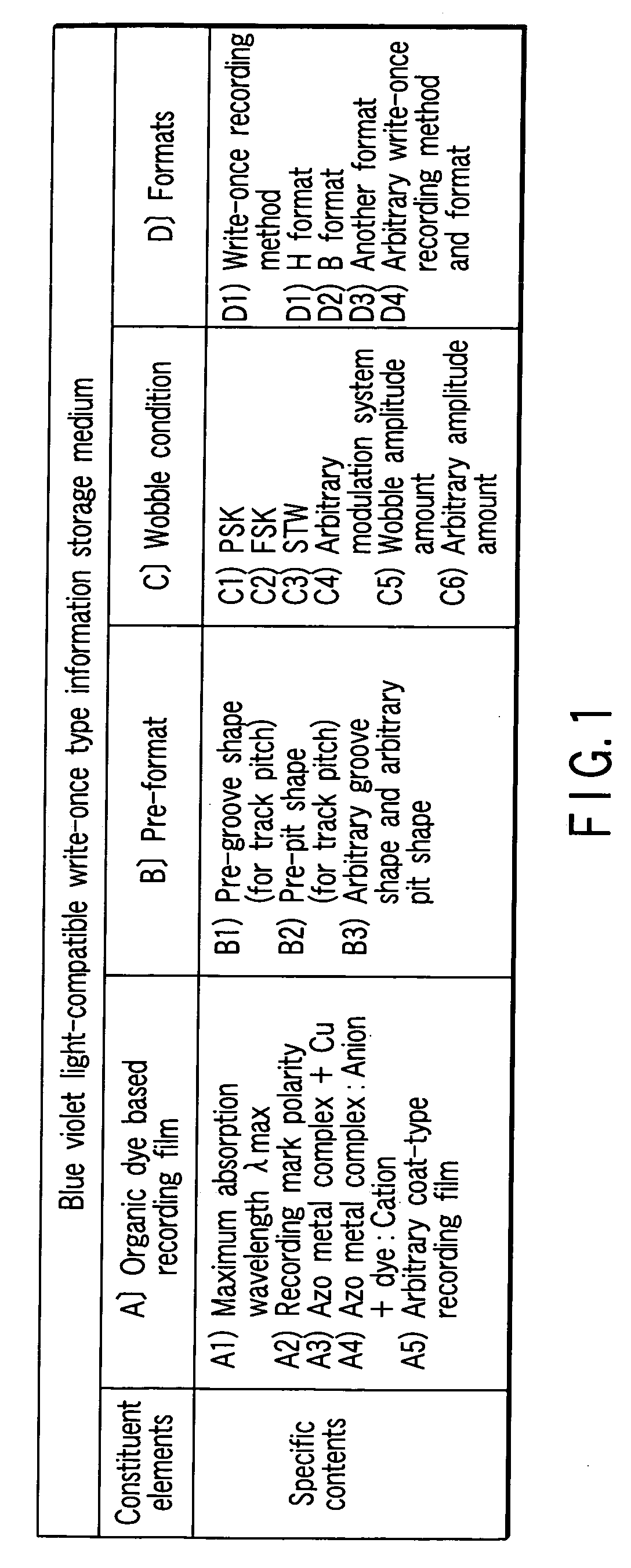 Storage medium, reproducing method, and recording method