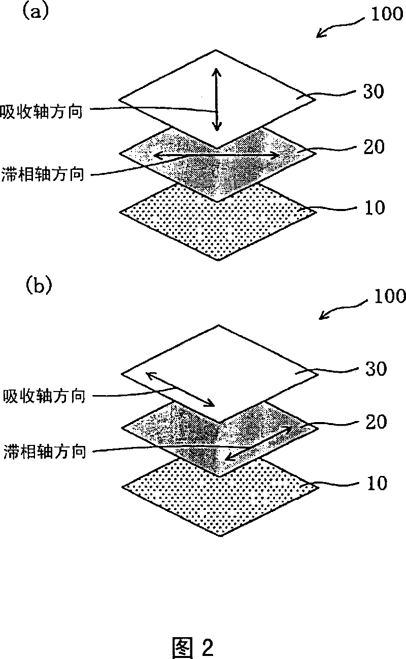 Phase-difference layer laminated polarizing plate, liquid crystal panel, and liquid crystal display device