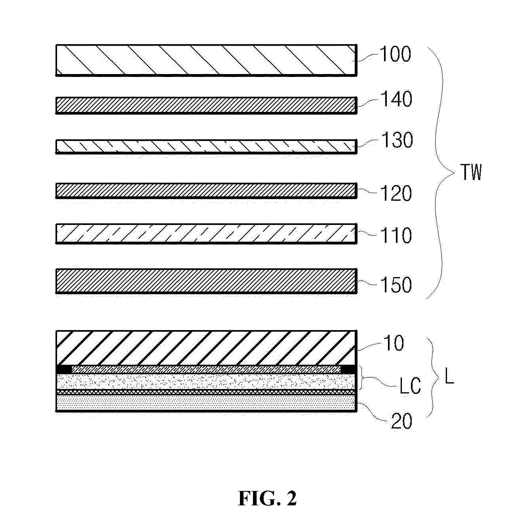 Integrated touch screen