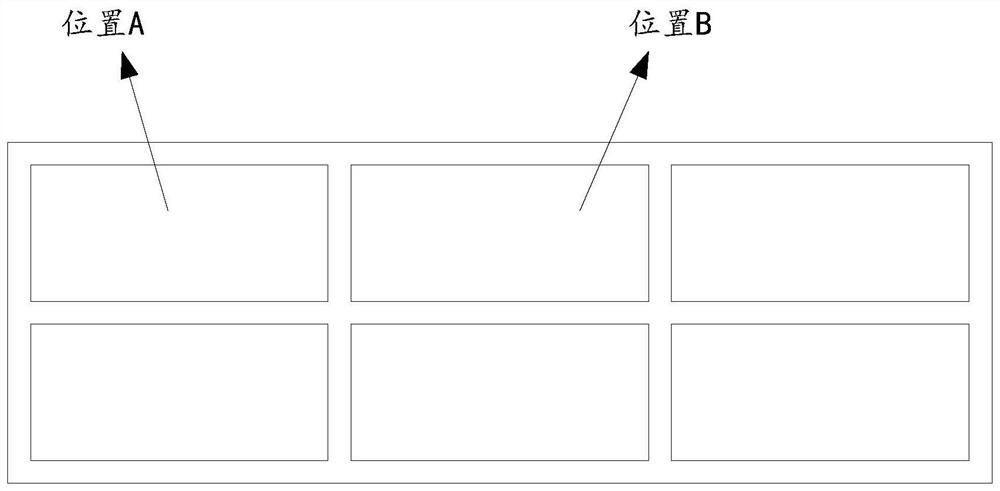 Automatic sorting device, method and equipment for goods and computer storage medium