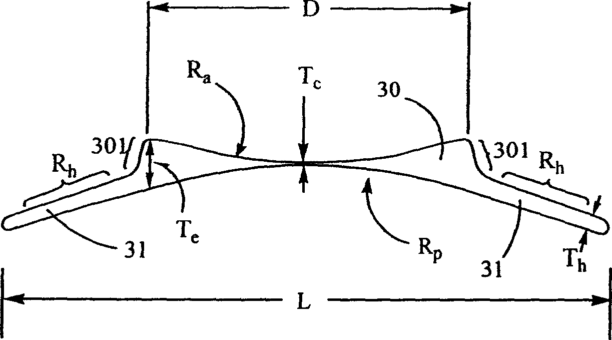 Intraocular phototropism lens and implantation method