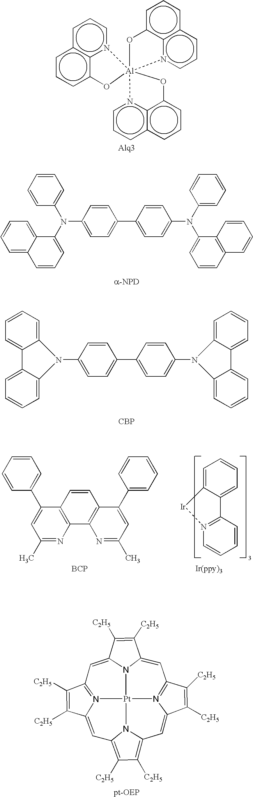 Metal coordination compound, luminescence device and display apparatus