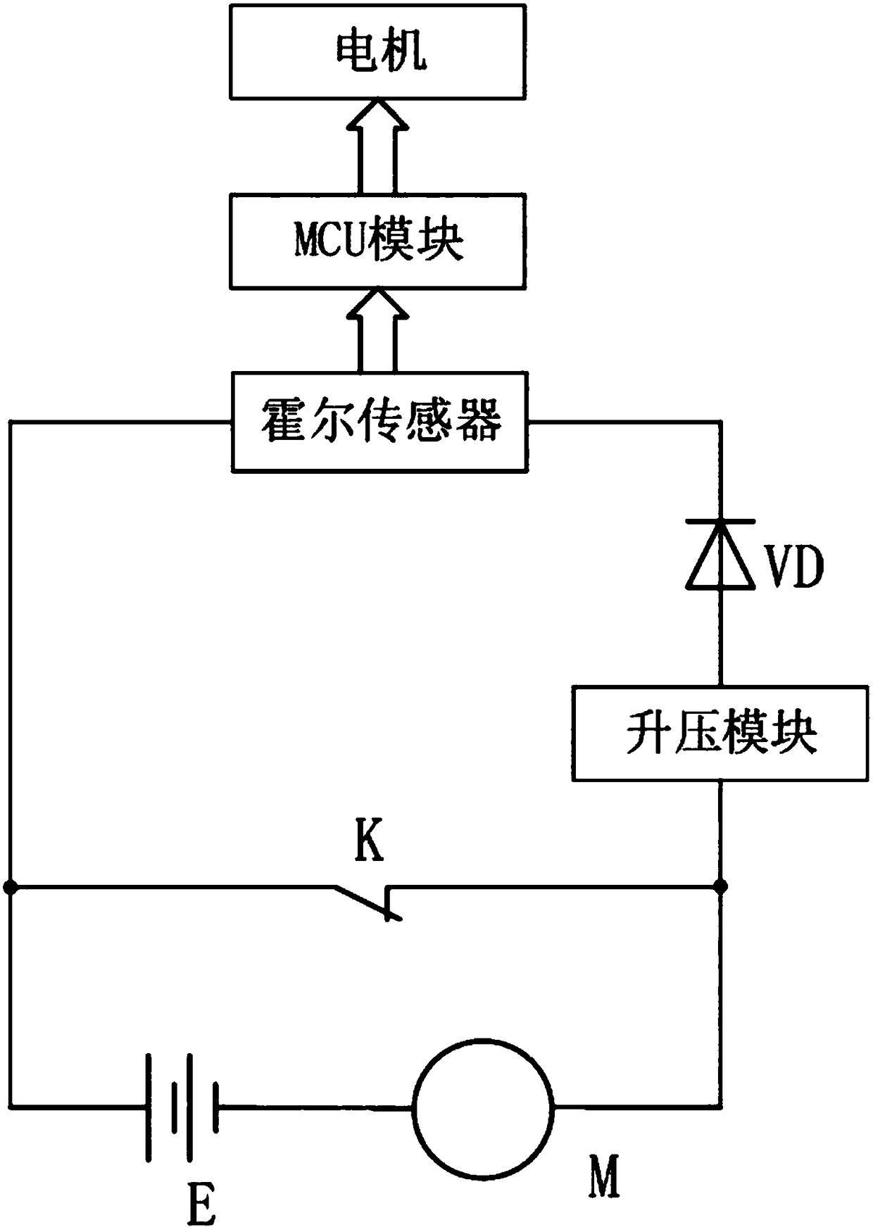 Vehicle with navigation system and brake electric energy recovery subsystem