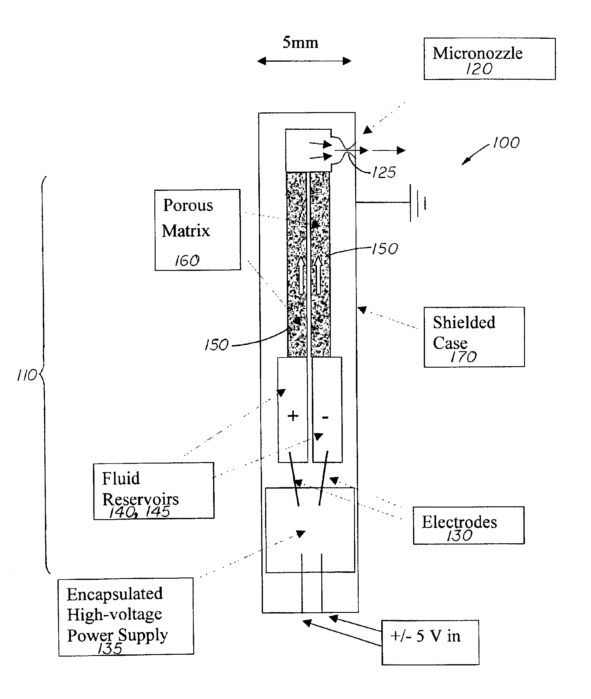 Electrokinetically pumped high pressure sprays