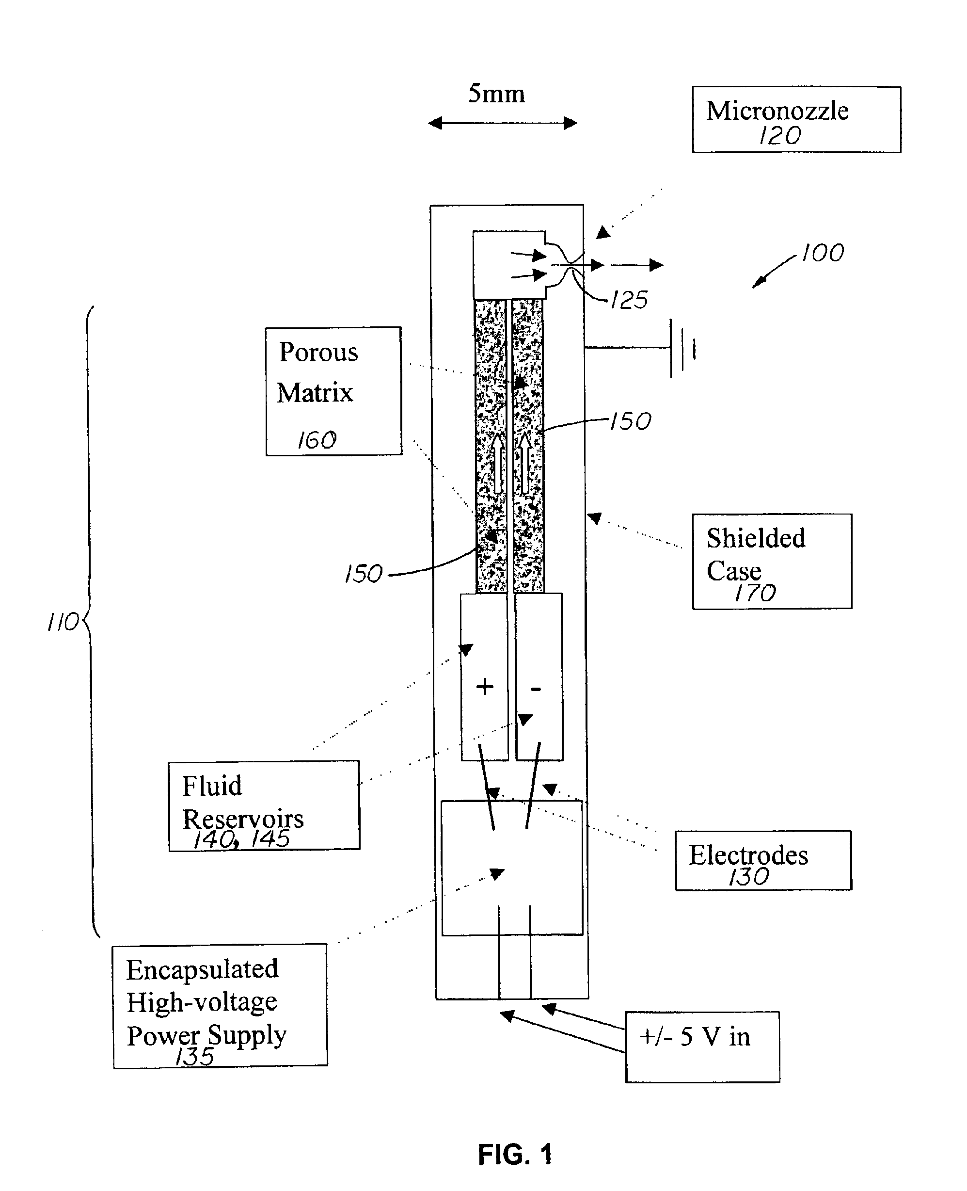 Electrokinetically pumped high pressure sprays