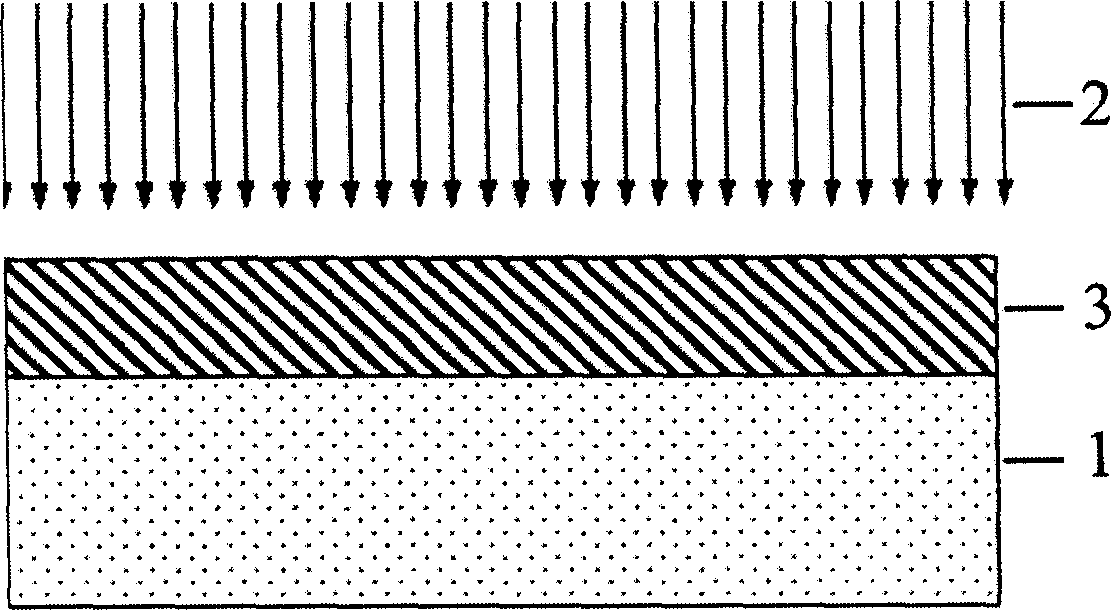 Method for preparing neodymium doped yttrium vanadate crystal waveguide laser by ion implantation