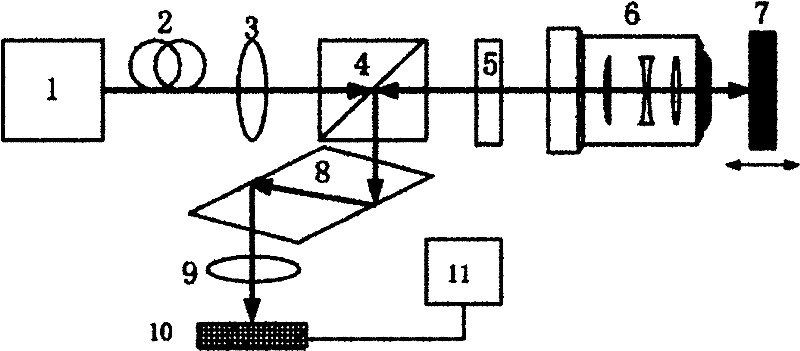 Method and device for measurement of nanometer resolution total reflection differential micrometric displacement