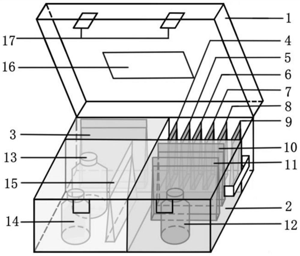 Teaching kit for separating microorganisms for decomposing cellulose and application thereof