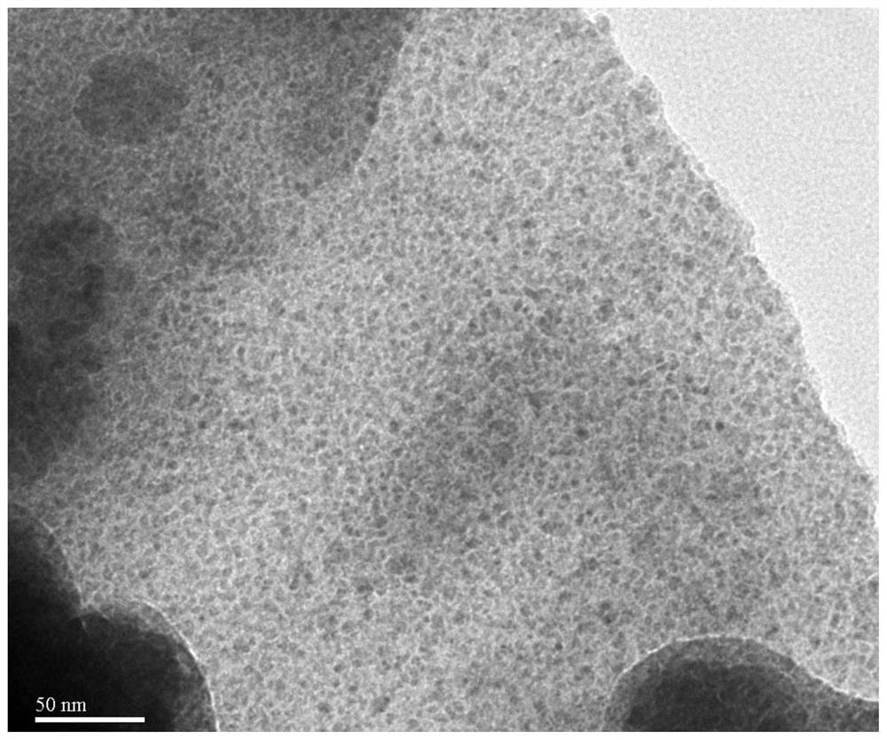 a kind of nico  <sub>2</sub> the s  <sub>4</sub> Preparation method of carbon airgel composite electrode material