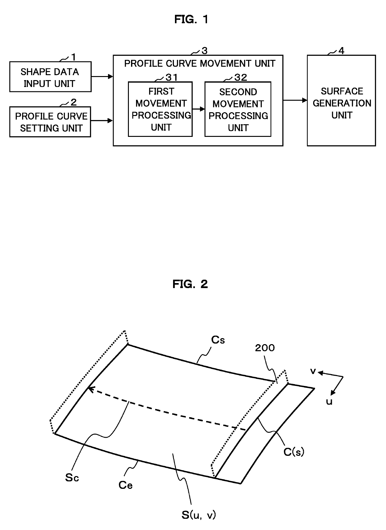 Curved surface generation device and curved surface generation program