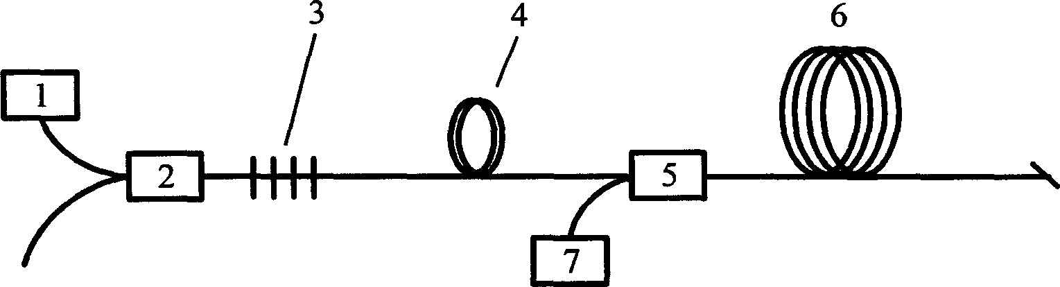 Random-distribution feedback optical fiber laser