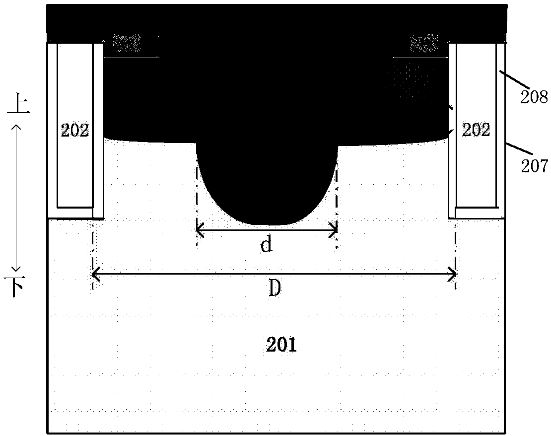 MOS type power device and preparation method thereof