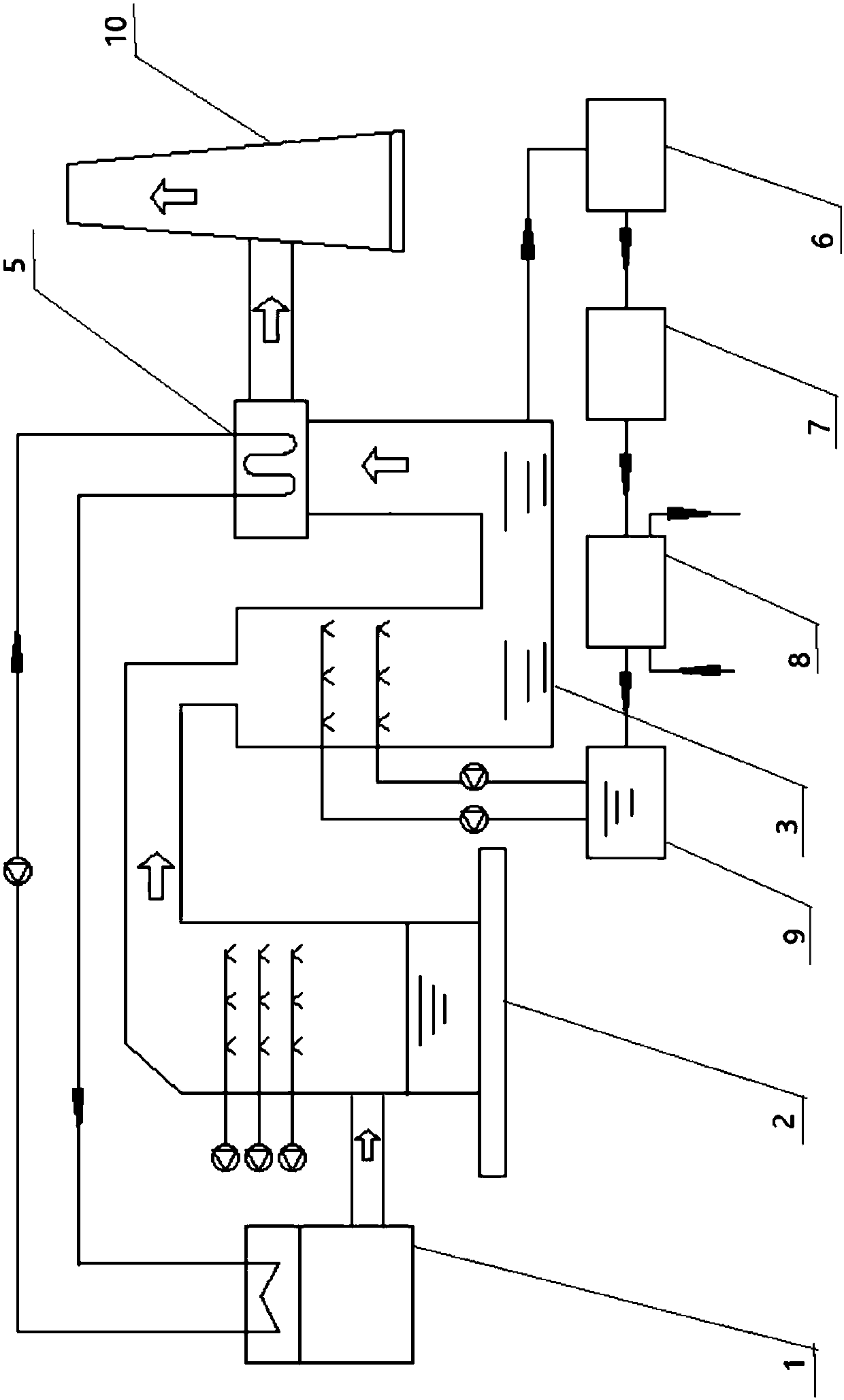 Wet desulphurization smoke dewatering reheating and afterheat using ultra-low emission system and method