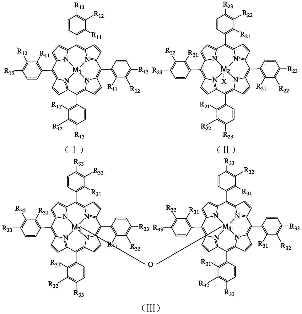 Method for preparing p-methoxybenzaldehyde perfume in presence of metalloporphyrin through catalytic oxidation of p-methoxytoluene