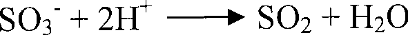 Method for detecting content of sulfite in water by gas-phase molecular absorption spectrum