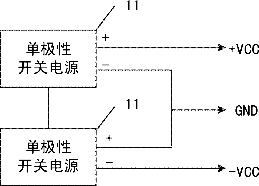 Transformer substation grounding network frequency response test device