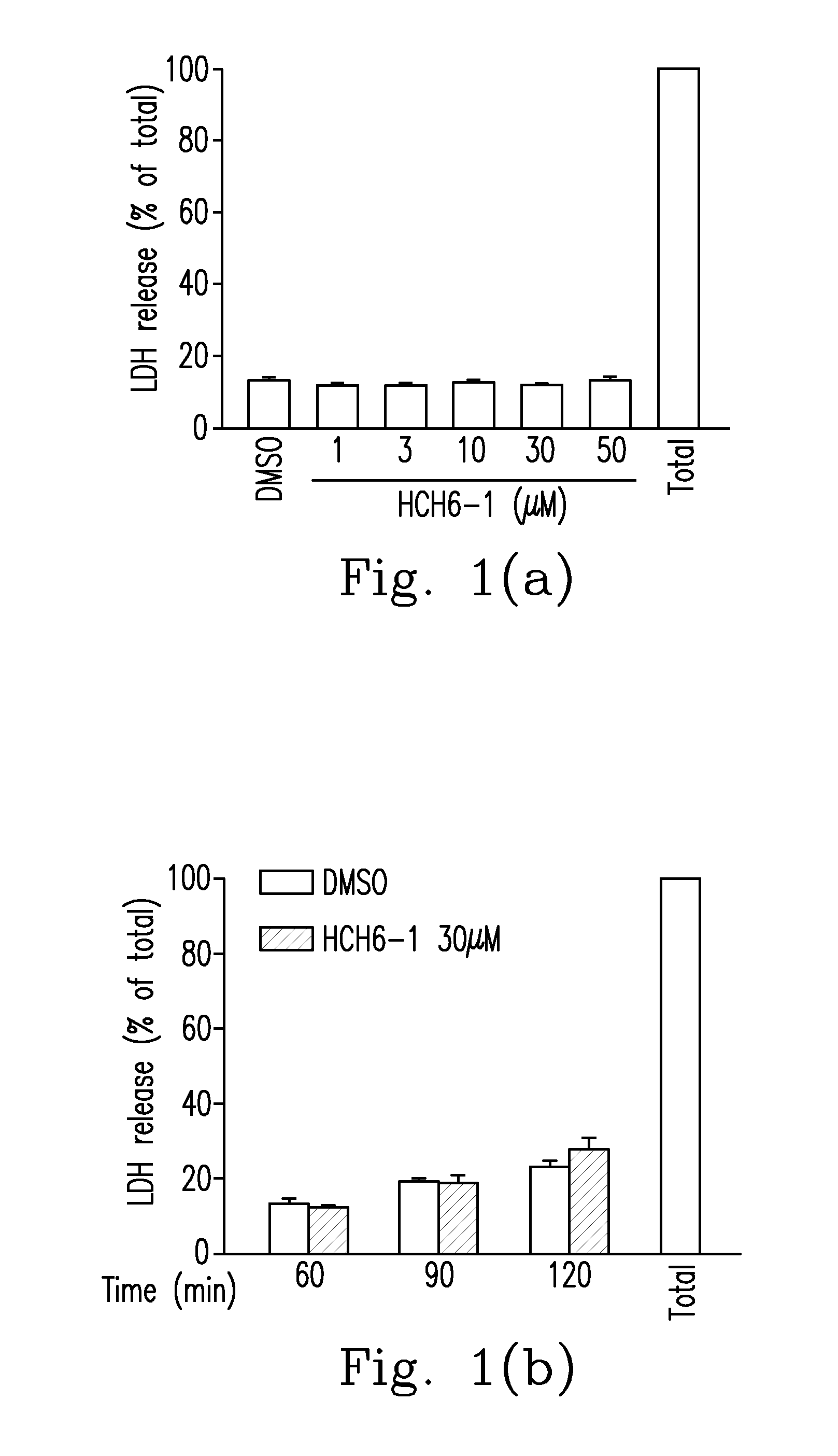 FPR1 antagonist derivatives and use thereof