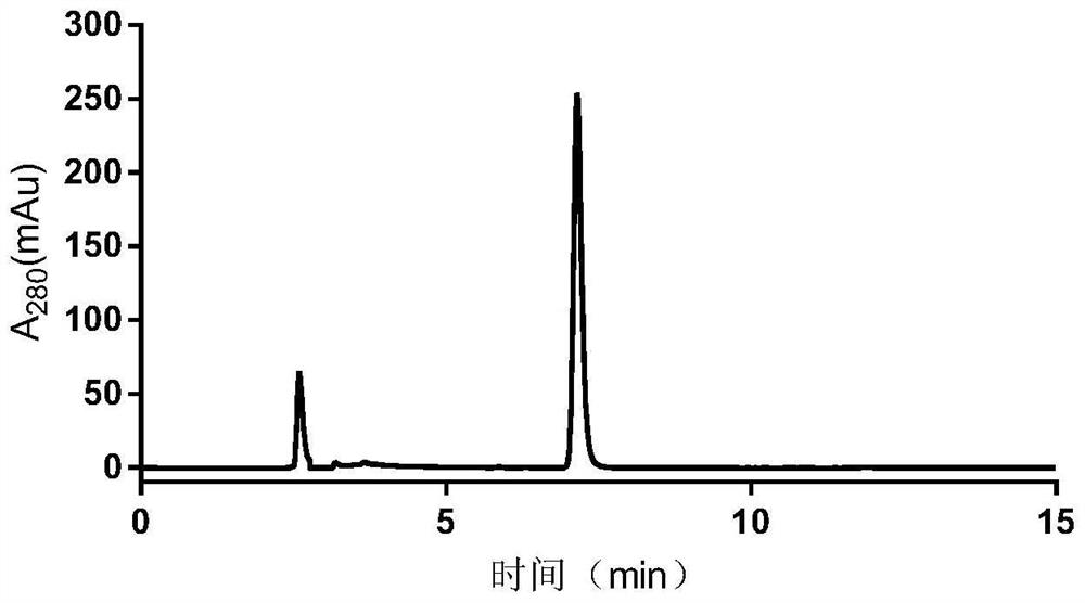 Strain and method for producing hydroxytyrosol