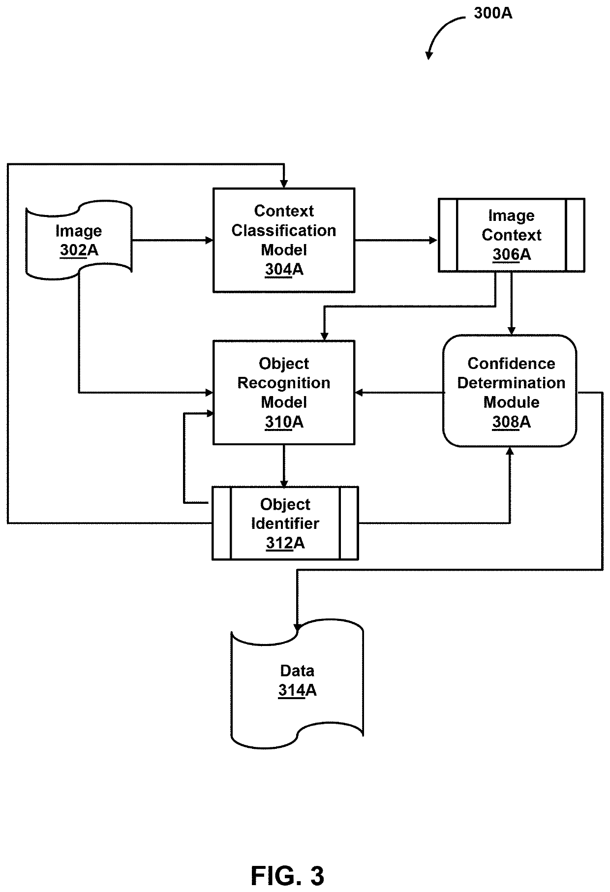 Scene and user-input context aided visual search