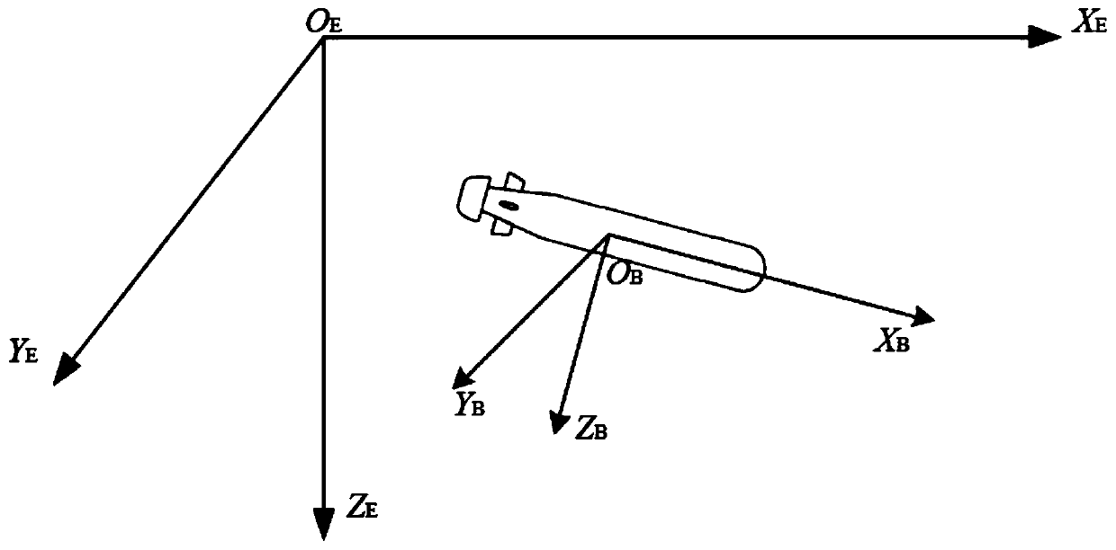 Heading smoothing technology-based autonomous underwater vehicle path tracking method