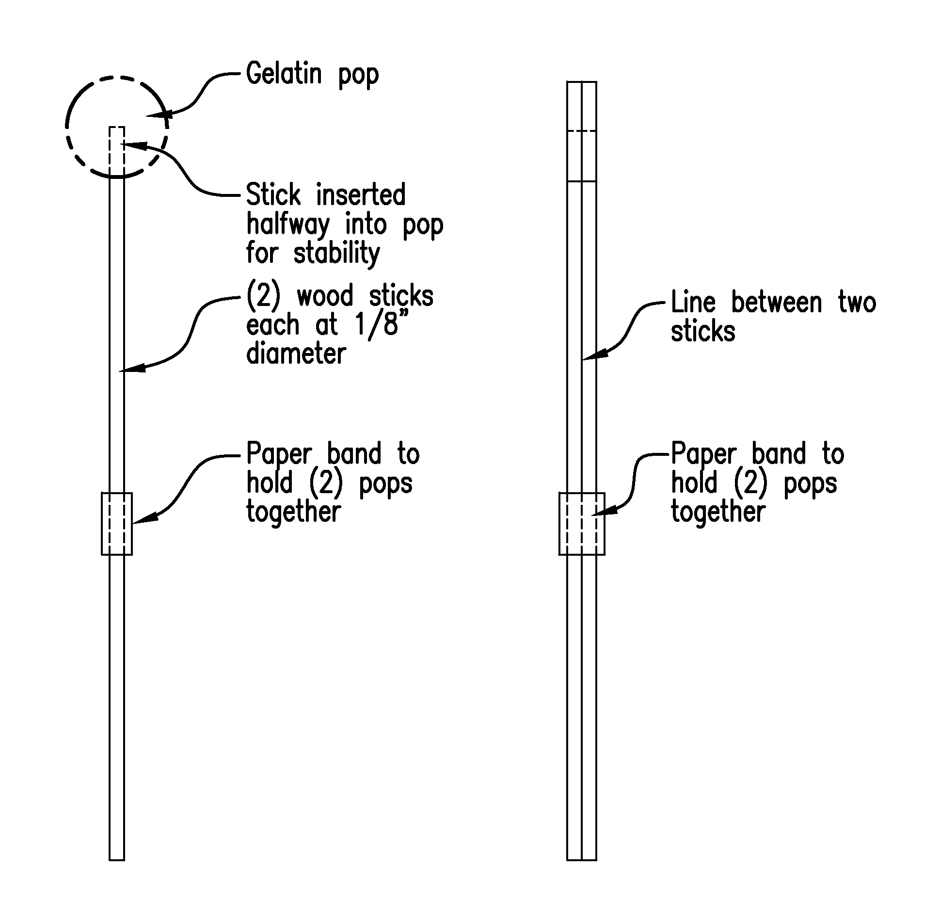 Devices and methods for the detection of strep a