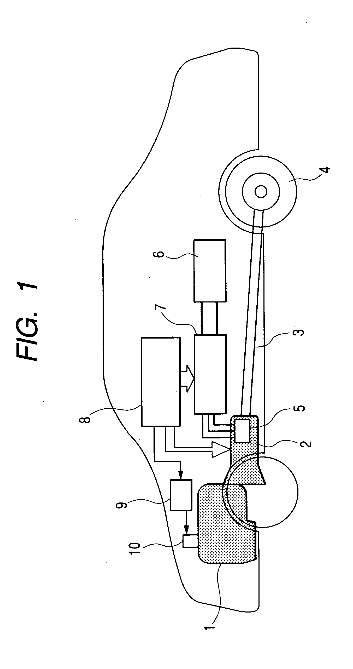 Active shift transmission, transmission control unit and automobile