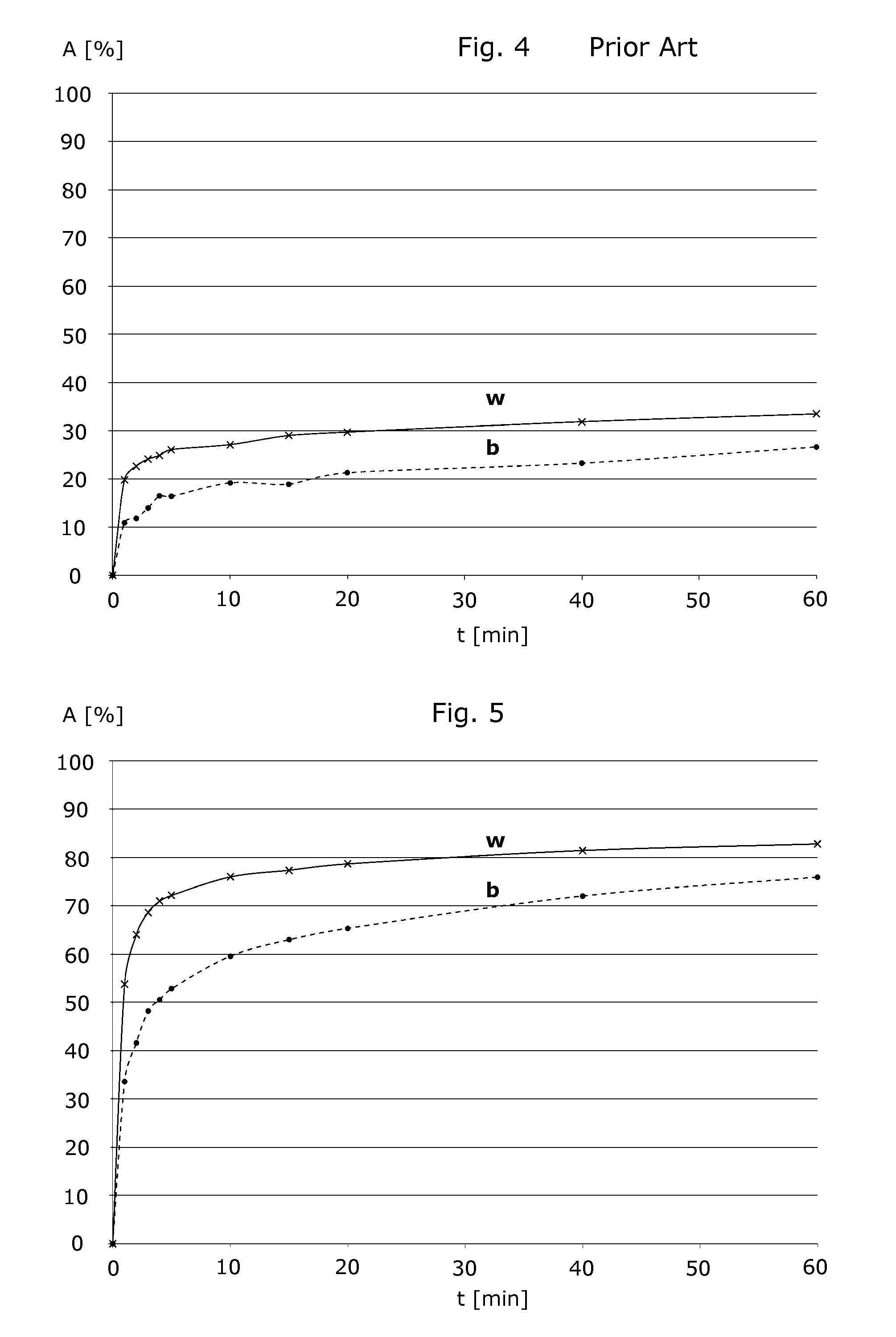 Sorptive extraction layer for immobilized liquid extraction