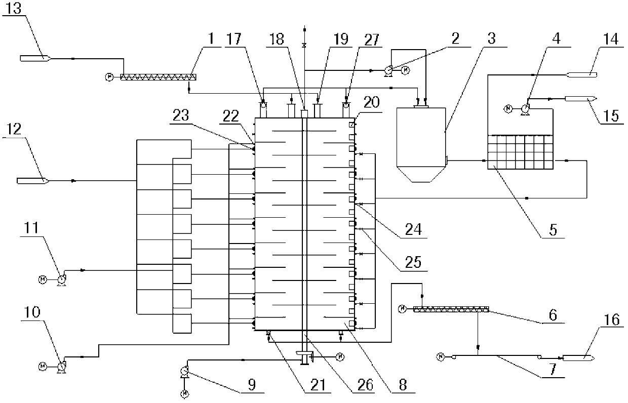 Method for preparing activated carbon from semi-coke and device used in same