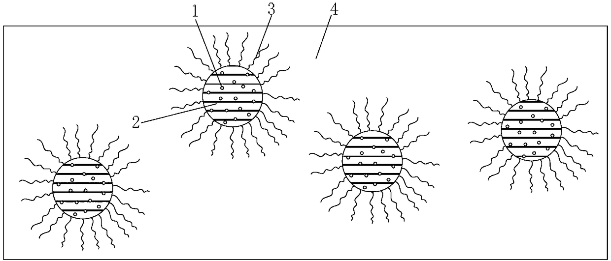 Quantum-dot composition, quantum-dot luminescent material, preparation method therefor and luminescent device containing quantum-dot luminescent material