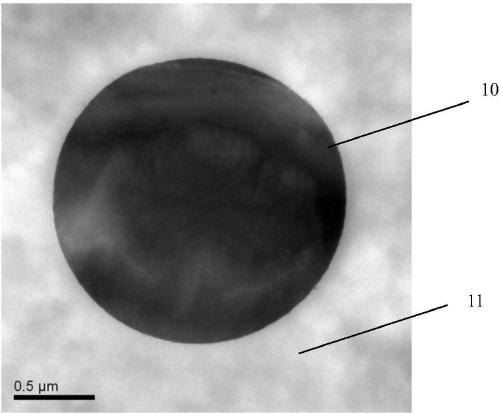 Quantum-dot composition, quantum-dot luminescent material, preparation method therefor and luminescent device containing quantum-dot luminescent material