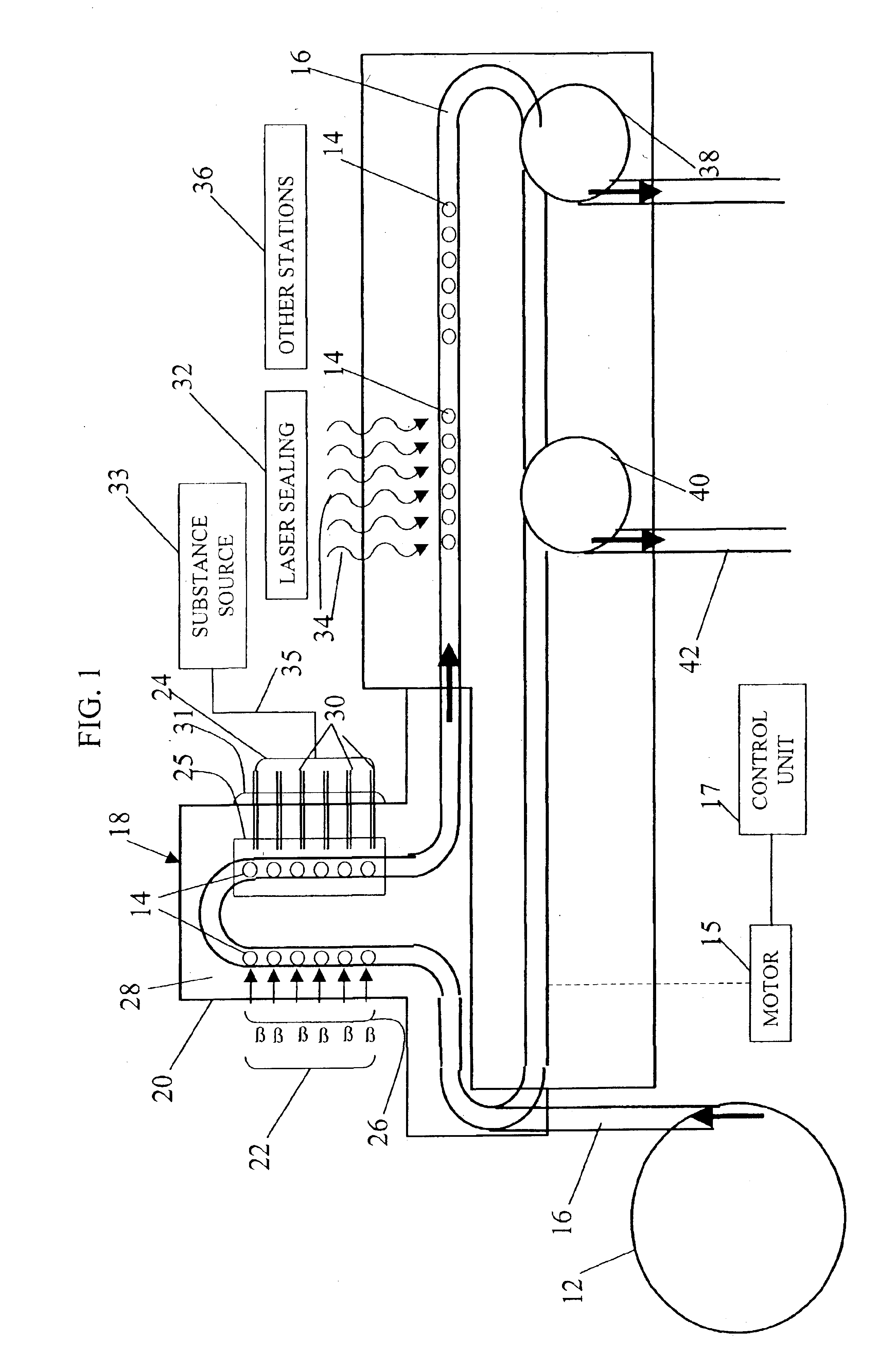 Sterile filling machine having needle filling station within e-beam chamber