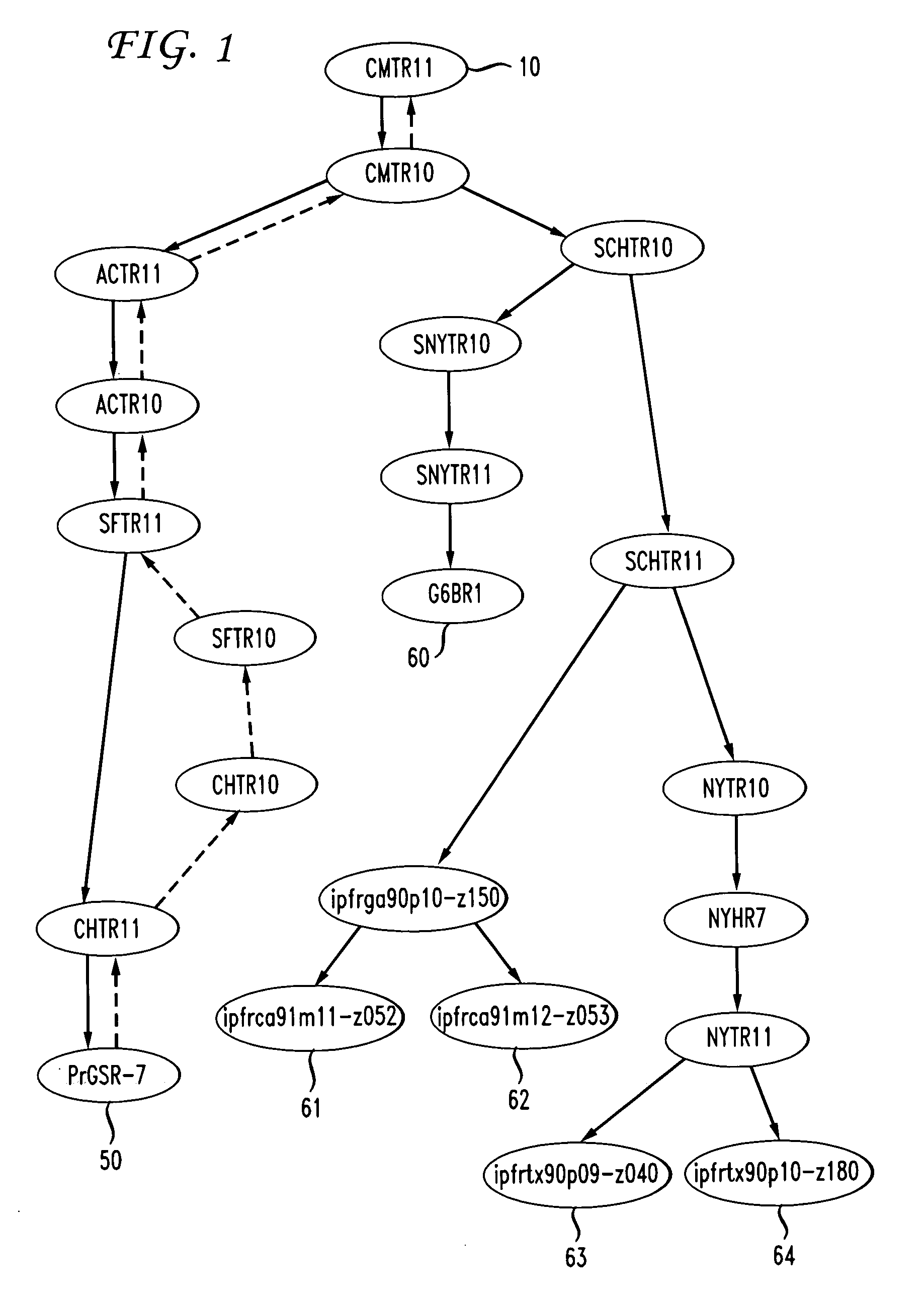 Method and system of monitoring the receipt of multicast traffic