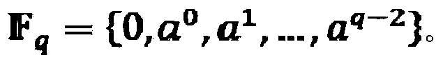 Error resilient coding method for high-efficiency data reading