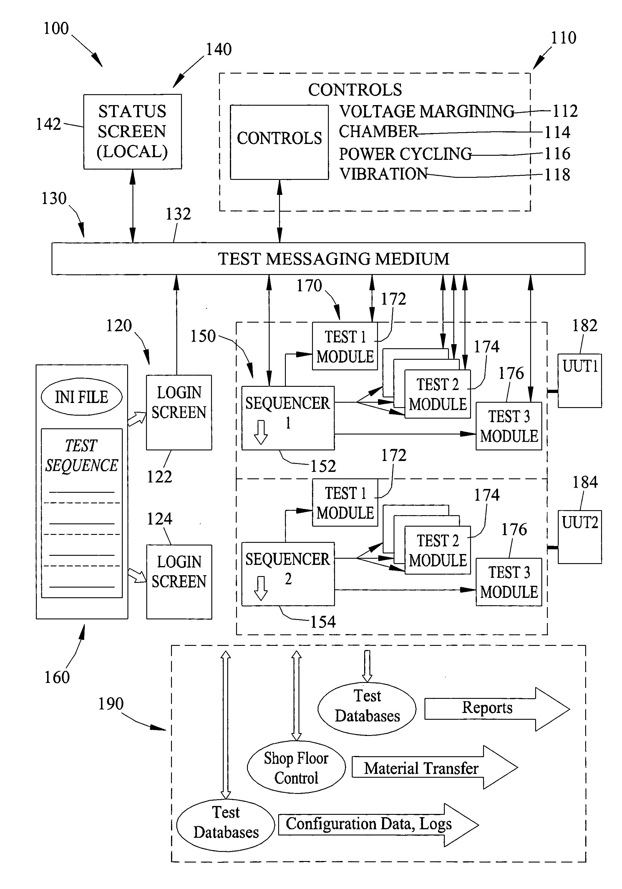 Area-and product-independent test automation system and method for automatically synchronizing tests of multiple devices