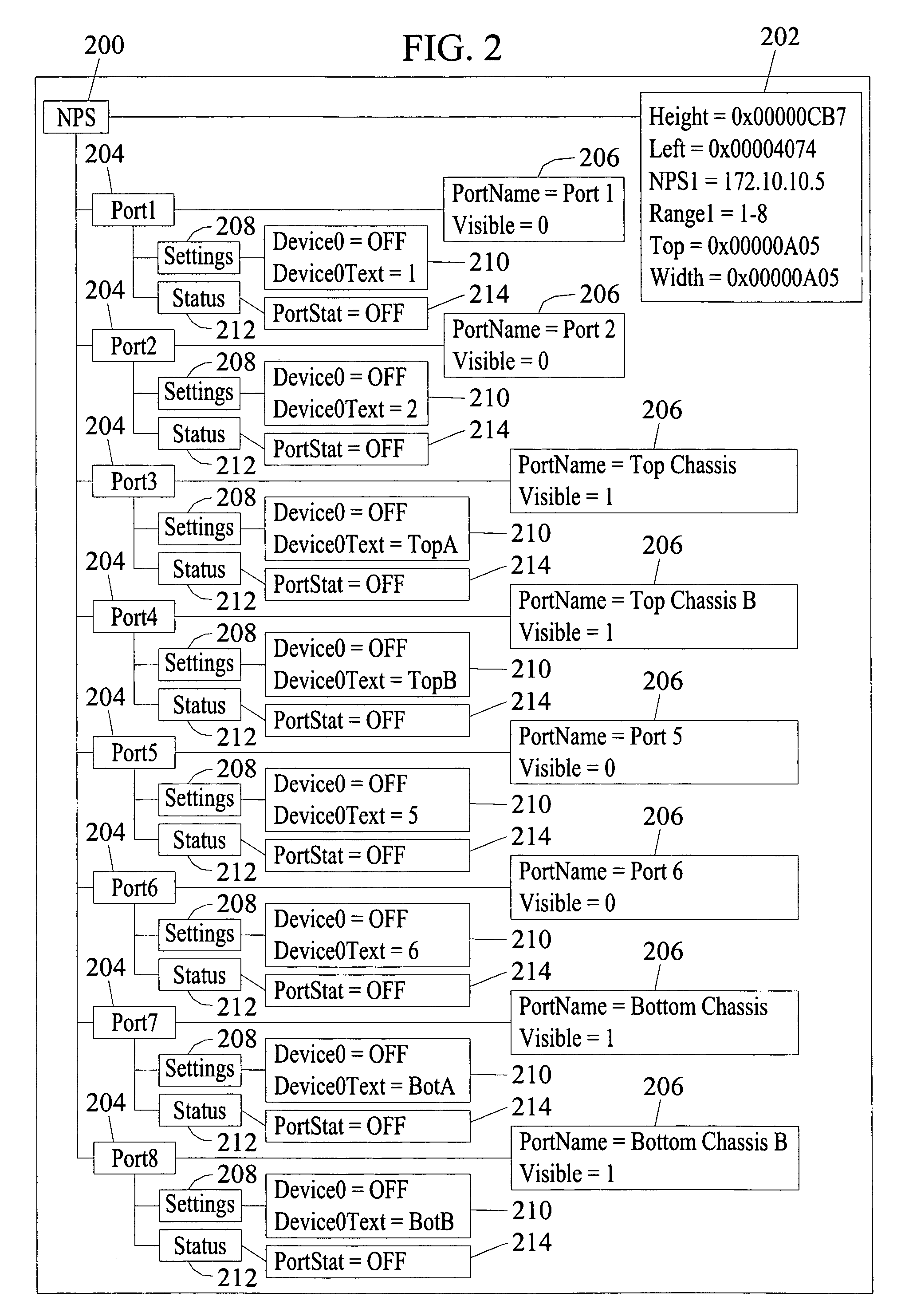 Area-and product-independent test automation system and method for automatically synchronizing tests of multiple devices