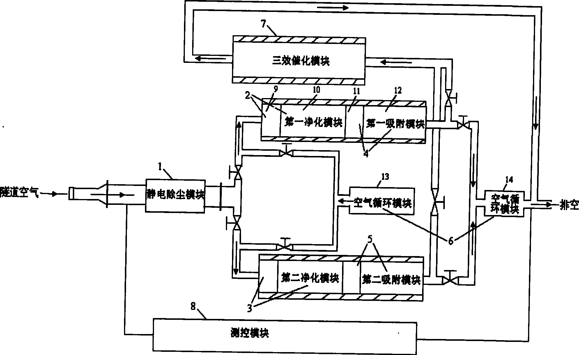 Tunnel air pollutant purification apparatus