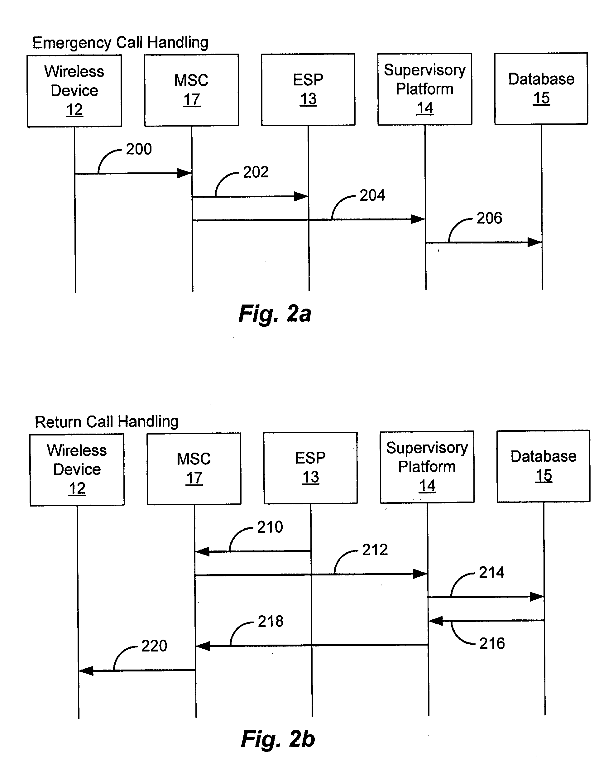 Emergency service provision for a supervised wireless device