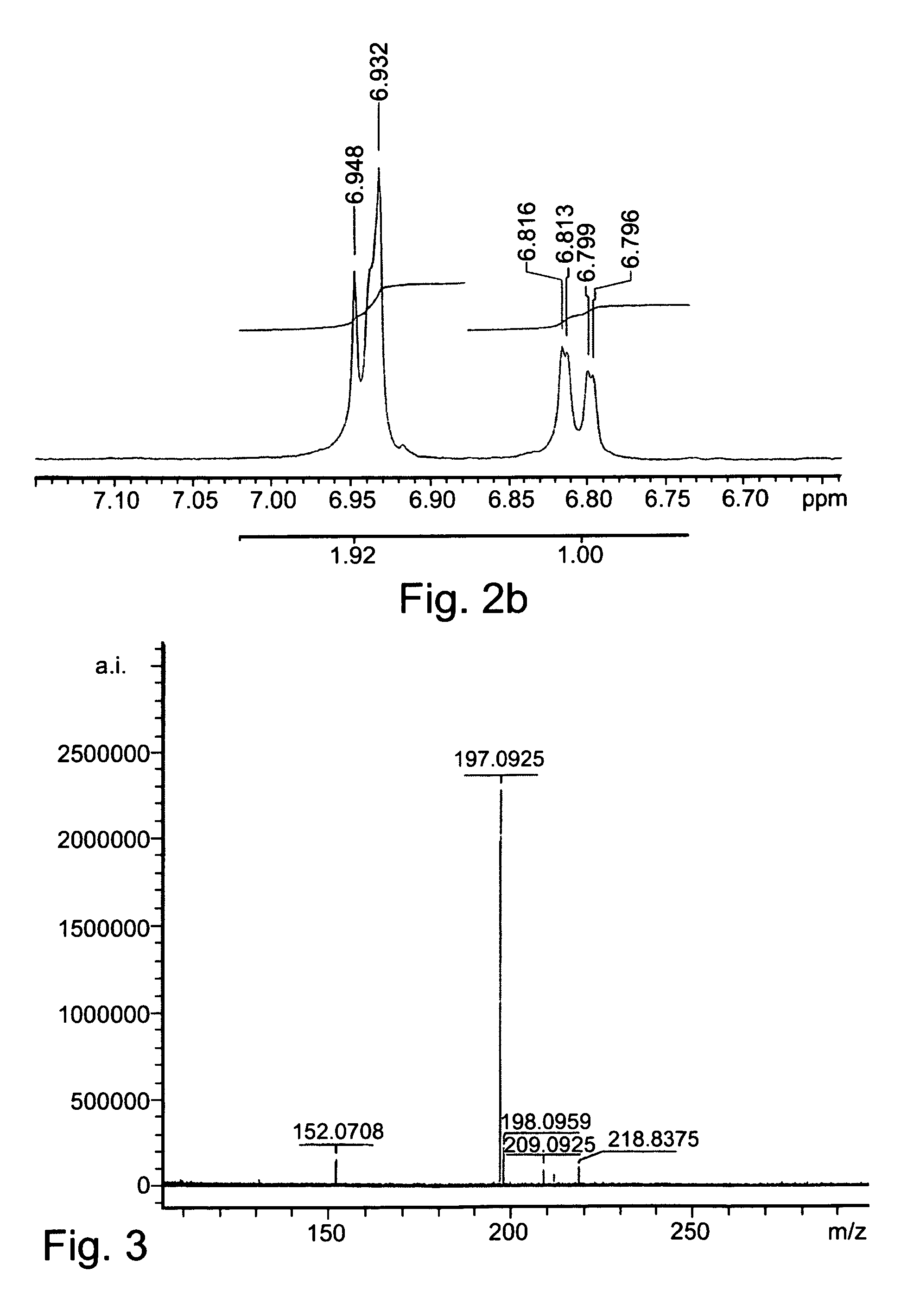 L-DOPA amide derivatives and uses thereof