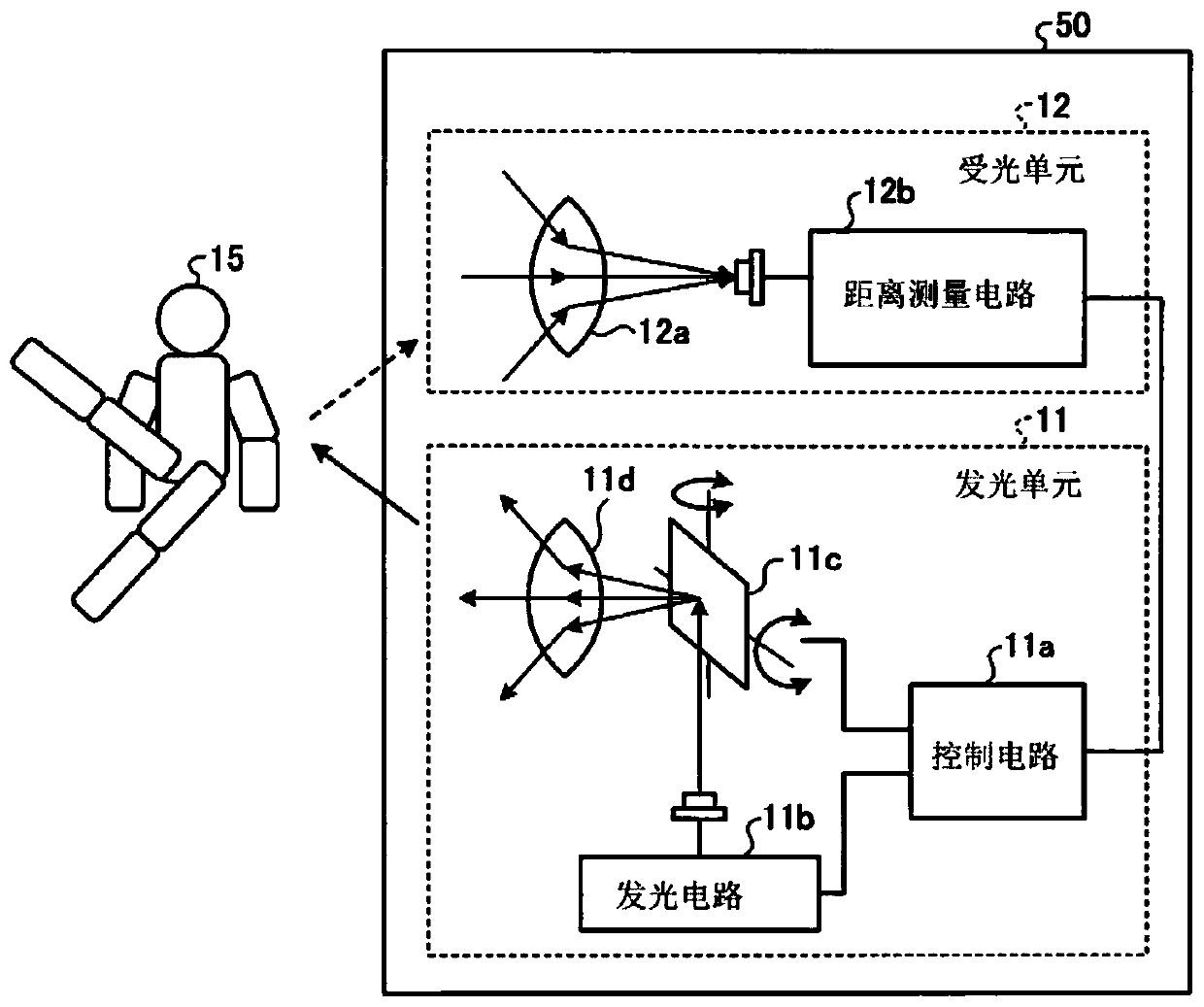 Distance information processing device, distance information processing method, and distance information processing program