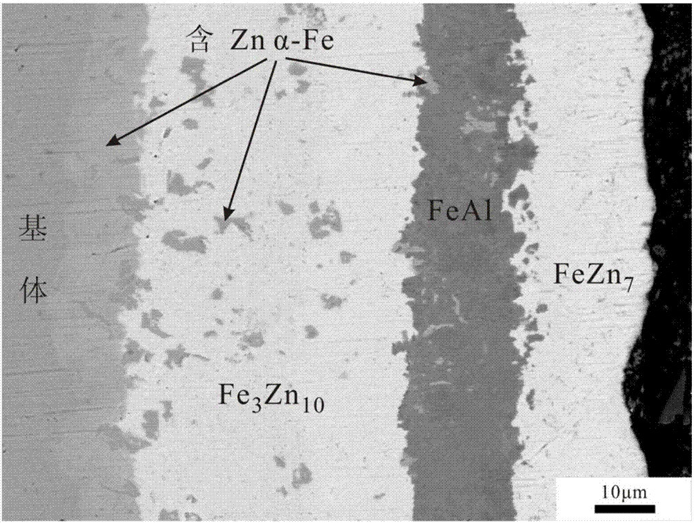 Preparation method for vacuum mechanical energy aided diffusing zinc-aluminum-chromium alloy layer