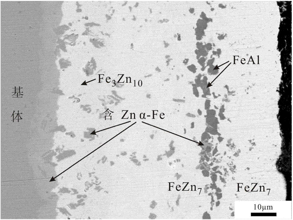 Preparation method for vacuum mechanical energy aided diffusing zinc-aluminum-chromium alloy layer