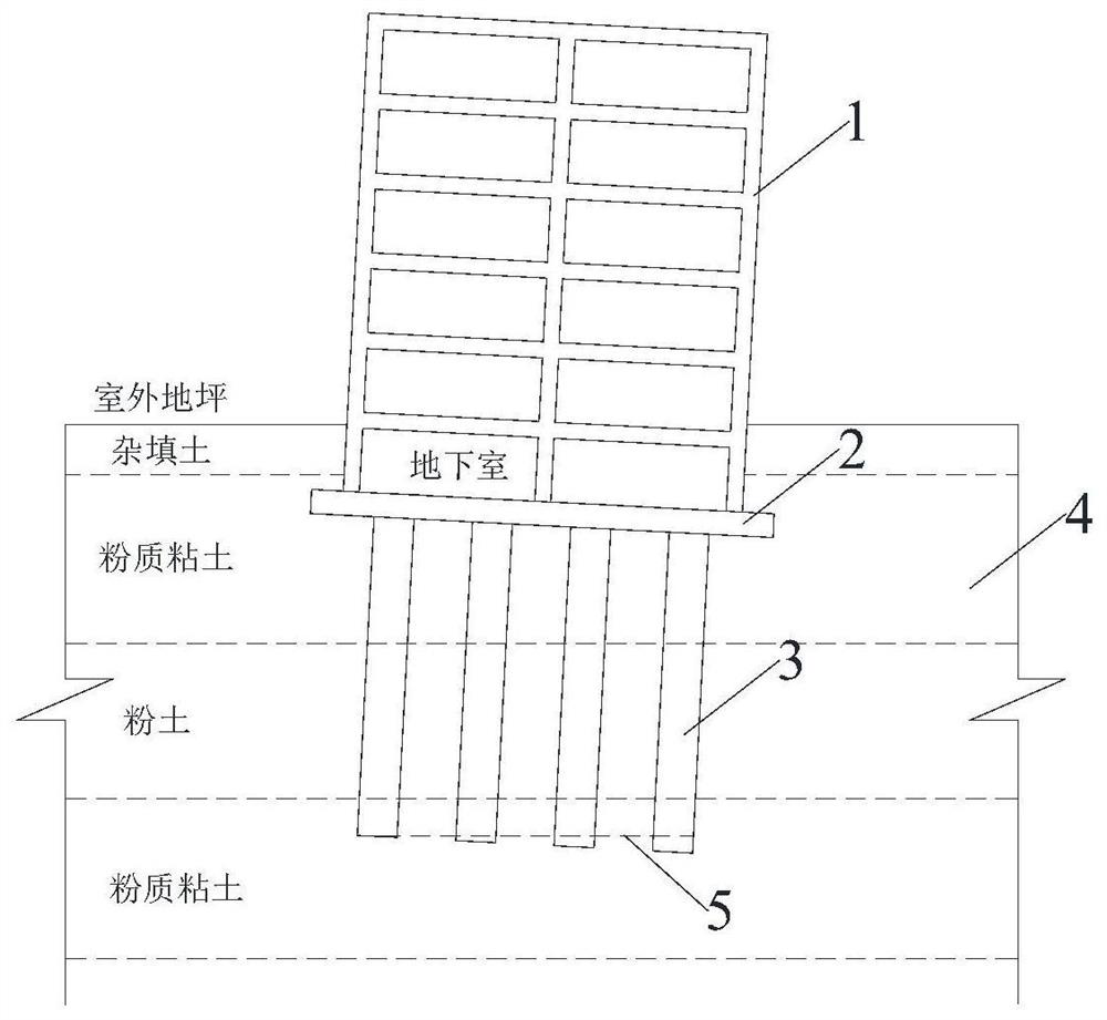 A rectification method for pile-side disturbance and resistance-reducing buildings