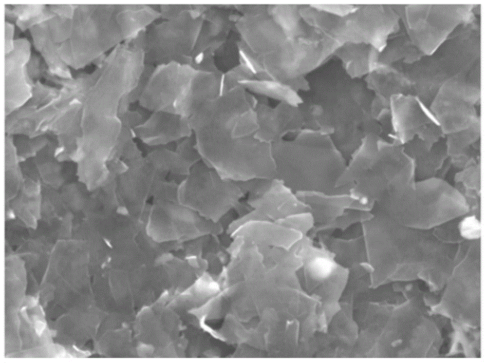 Graphene and preparation method thereof