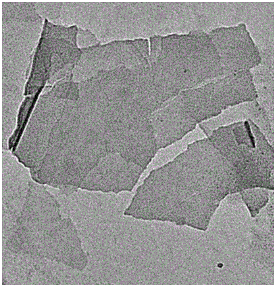 Graphene and preparation method thereof