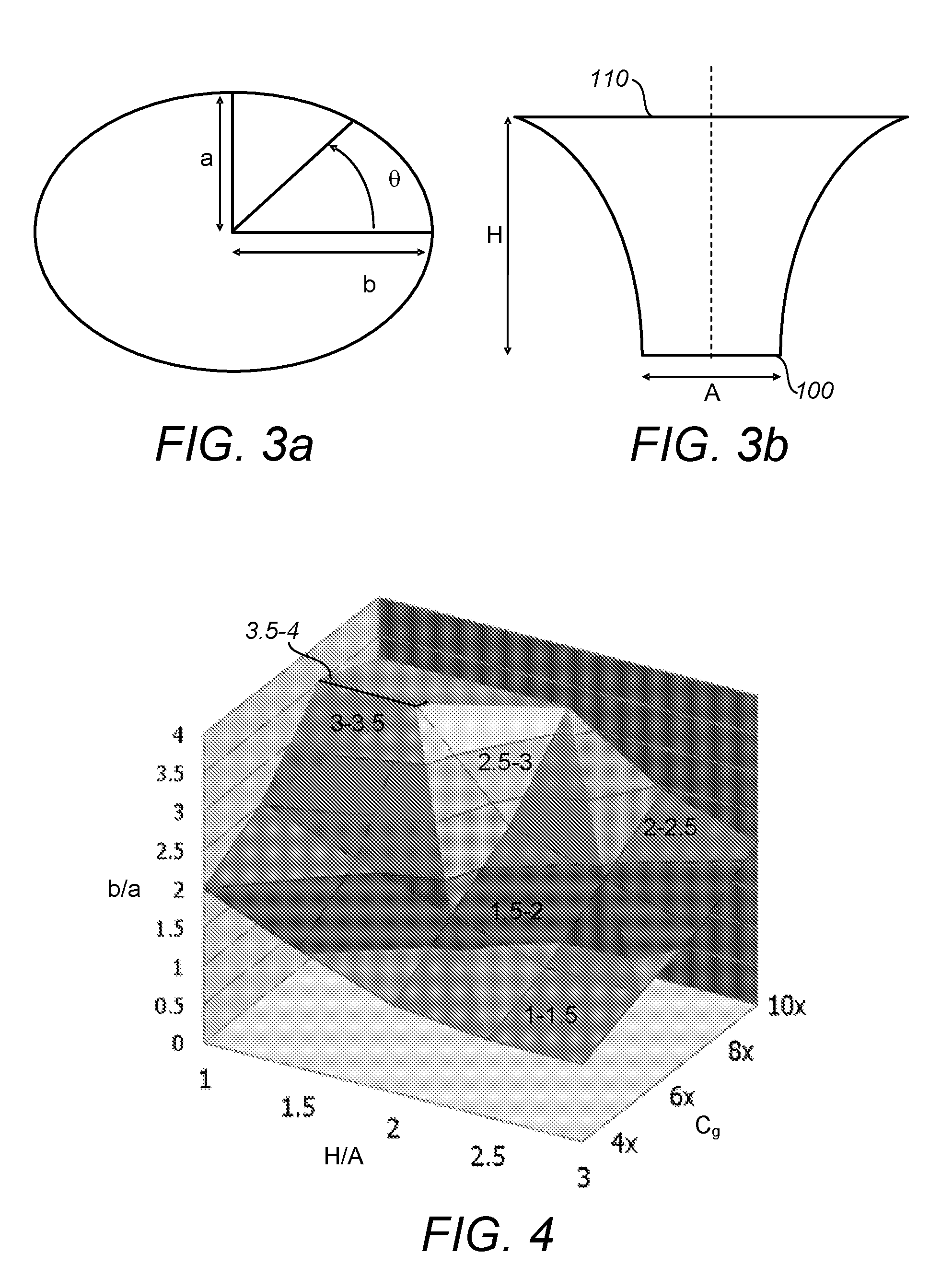 Optical Concentrator and Associated Photovoltaic Devices