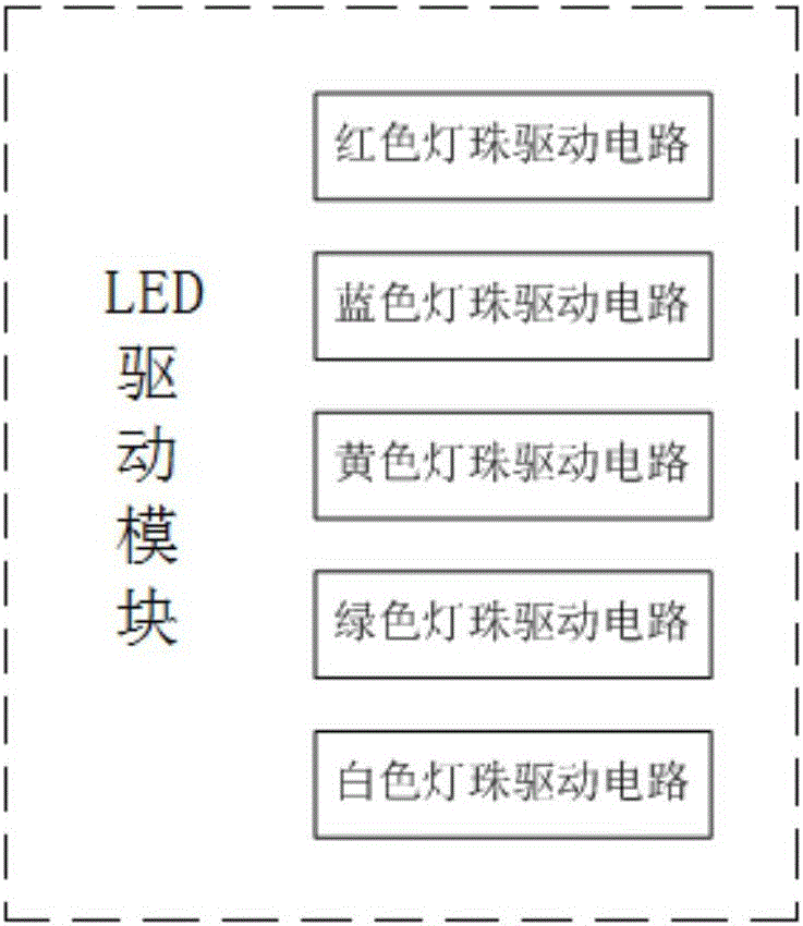 Variable frequency type LED intelligent pest trapping system and method