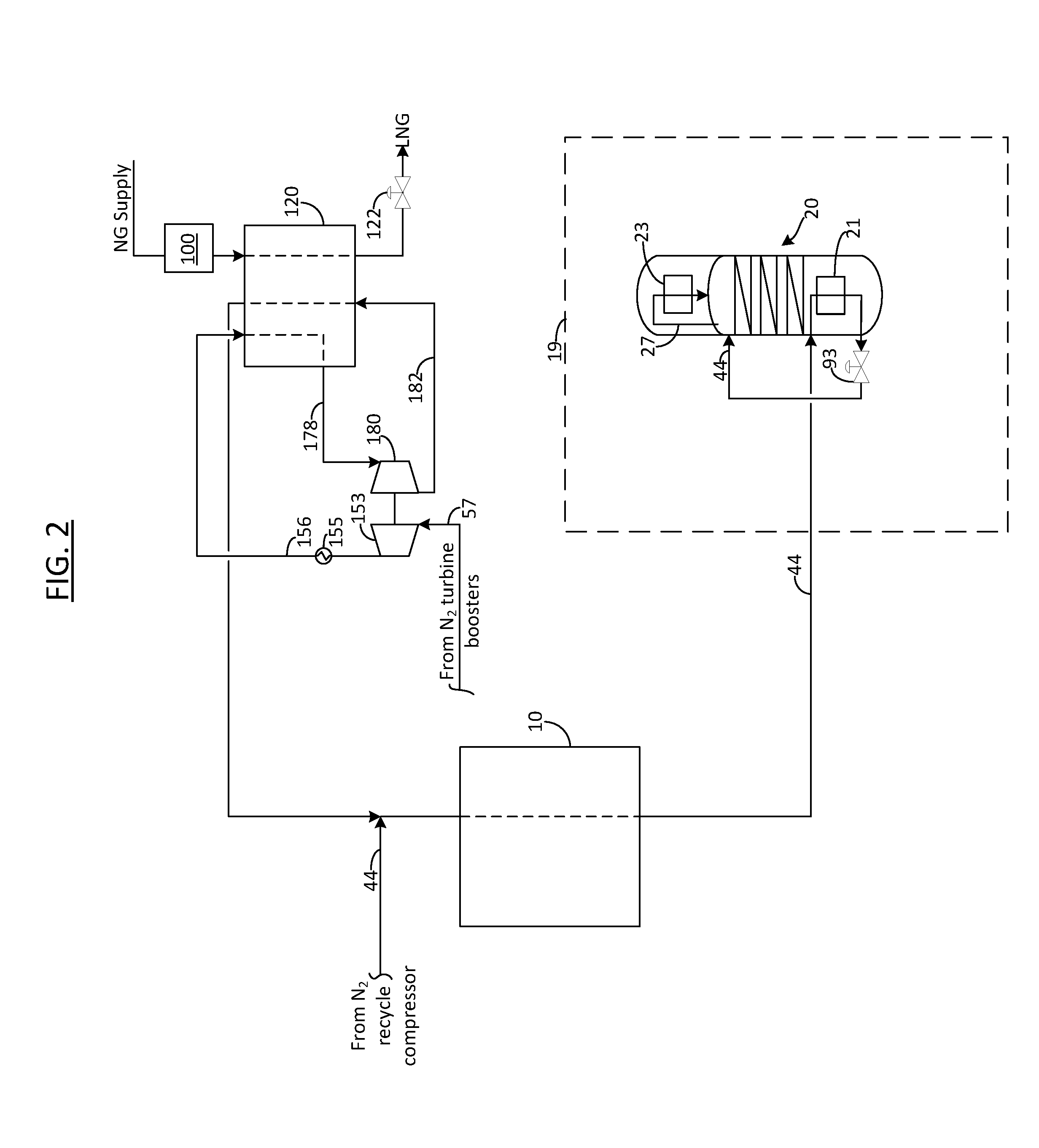 Method for the production of liquefied natural gas and nitrogen