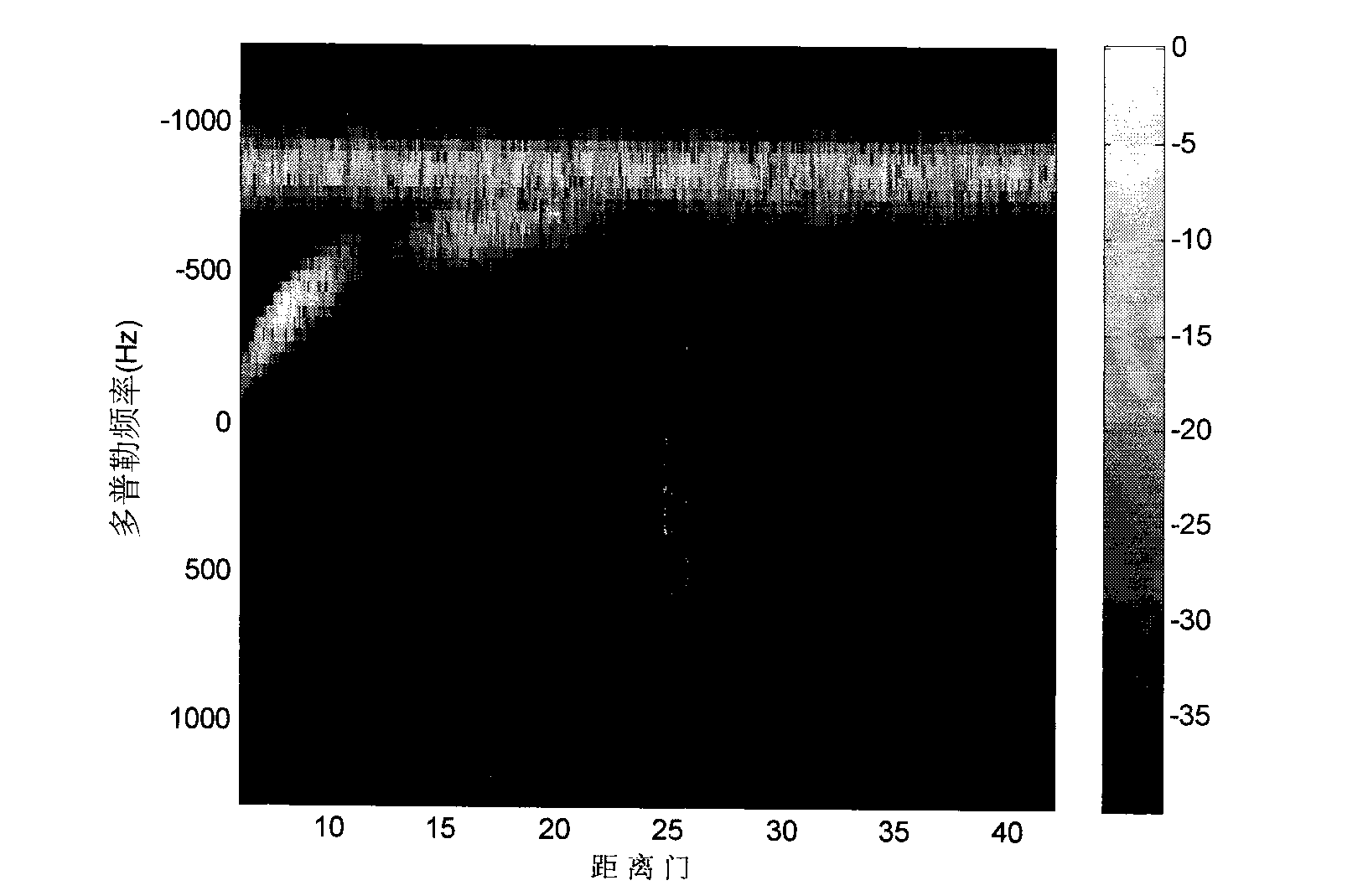 Short-range cluster cancellation method for airborne non-side-looking array radar