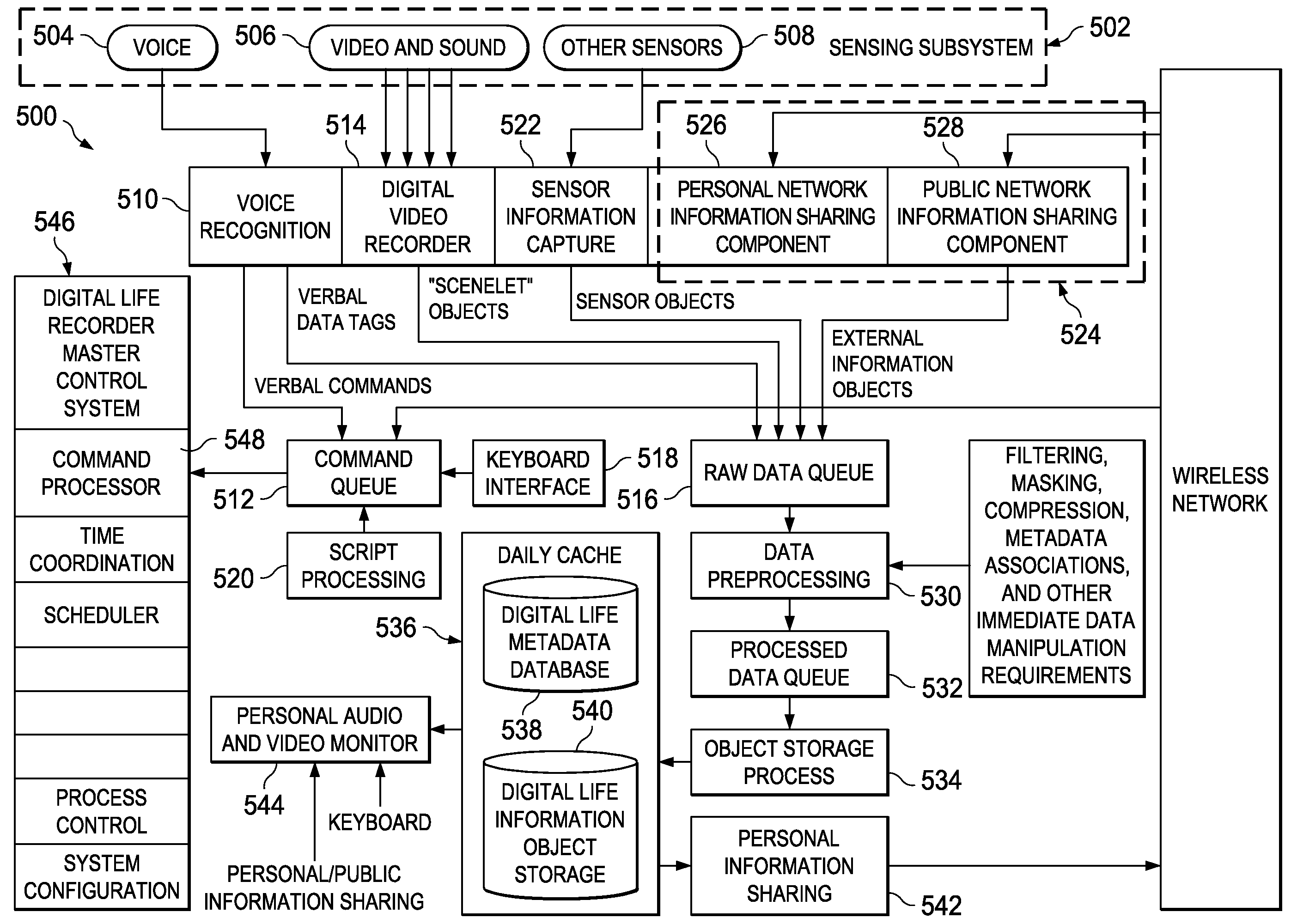 Establishing usage policies for recorded events in digital life recording